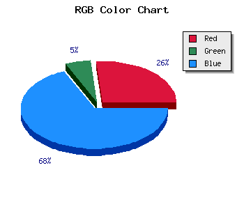 css #480FBB color code html
