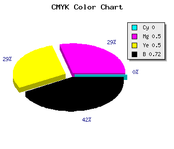 CMYK background color #482424 code