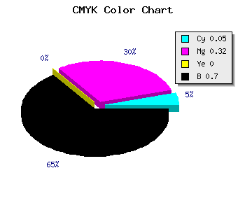 CMYK background color #49344D code
