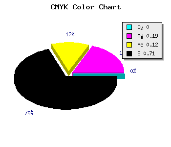 CMYK background color #493B40 code