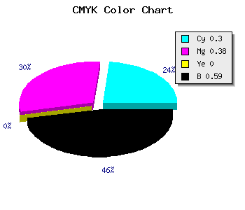 CMYK background color #494169 code