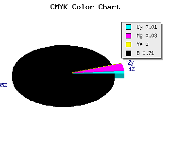 CMYK background color #49484A code