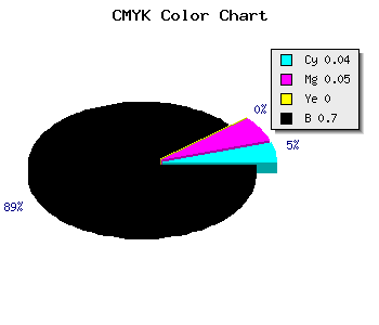CMYK background color #49484C code