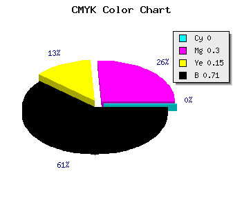 CMYK background color #4A343F code