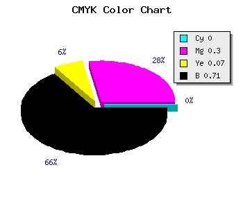 CMYK background color #4A3445 code