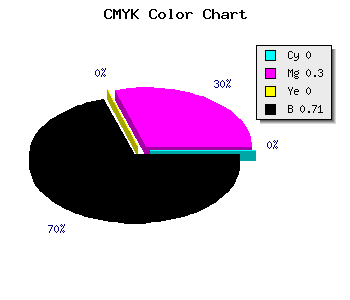 CMYK background color #4A344A code