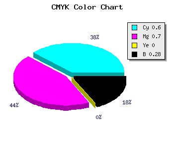 CMYK background color #4A36B7 code