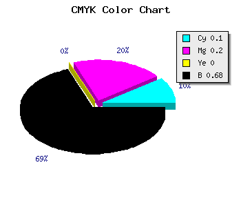 CMYK background color #4A4252 code
