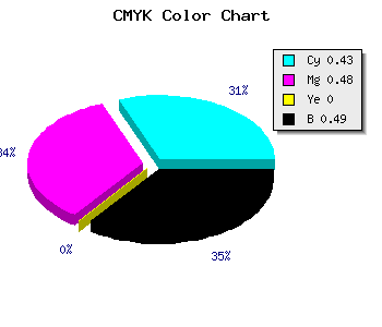 CMYK background color #4A4482 code