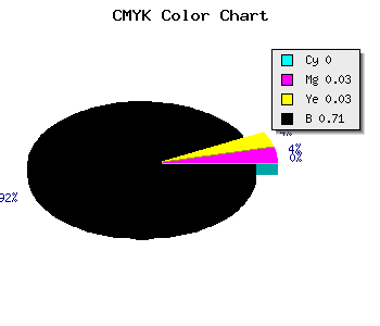 CMYK background color #4A4848 code