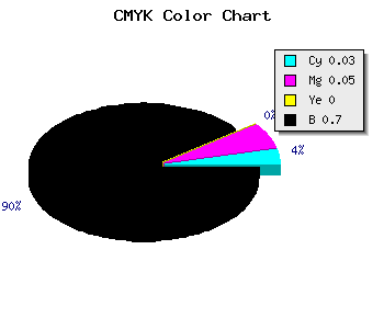 CMYK background color #4A484C code