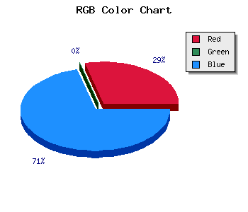 css #4B00B8 color code html