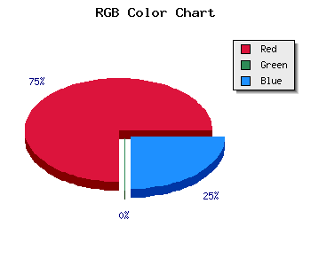 css #4B0019 color code html