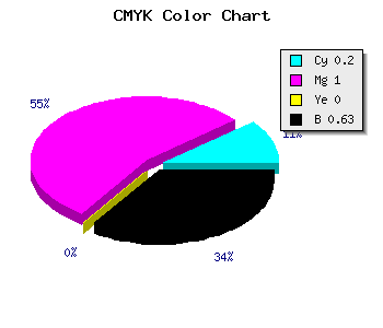 CMYK background color #4B005E code
