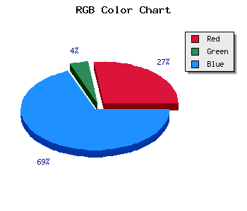 css #4B0BBF color code html