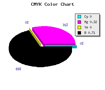 CMYK background color #4B334B code