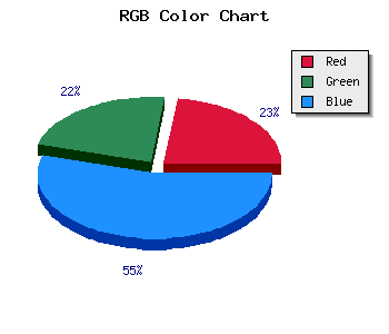 css #4B48B1 color code html