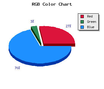 css #4B08C0 color code html