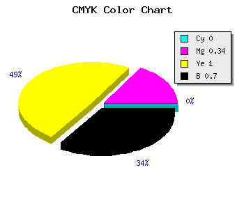 CMYK background color #4C3200 code