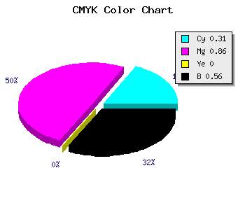 CMYK background color #4D0F6F code