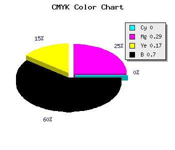 CMYK background color #4D3740 code
