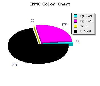 CMYK background color #4D3A4E code