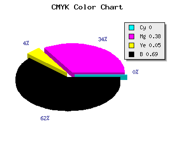CMYK background color #4E304A code
