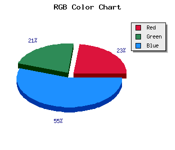 css #4E48BA color code html