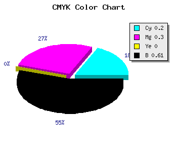 CMYK background color #4F4563 code