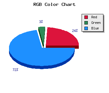 css #500BEF color code html