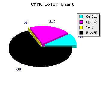 CMYK background color #51485A code