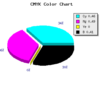 CMYK background color #514D97 code
