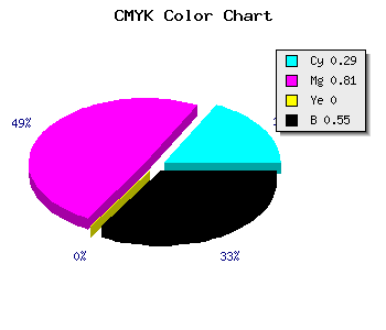 CMYK background color #521674 code