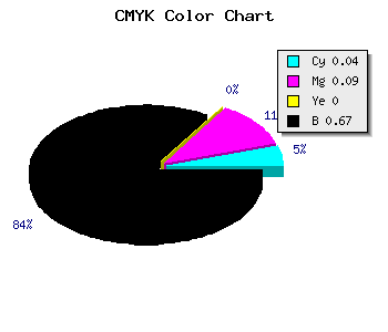 CMYK background color #524D55 code