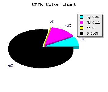 CMYK background color #534F59 code