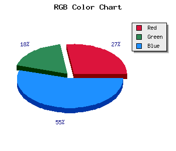 css #5539AB color code html