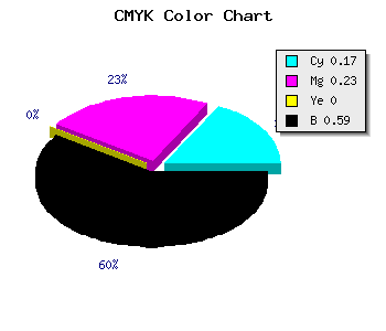 CMYK background color #565068 code
