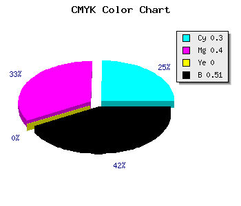 CMYK background color #574A7C code