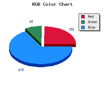 css #581EEB color code html