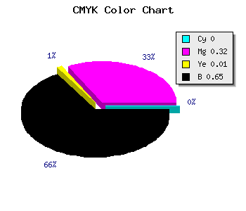 CMYK background color #583C57 code