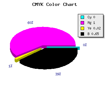 CMYK background color #5A0058 code