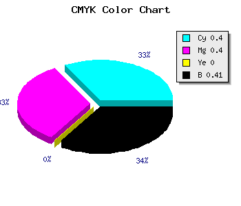 CMYK background color #5A5A96 code