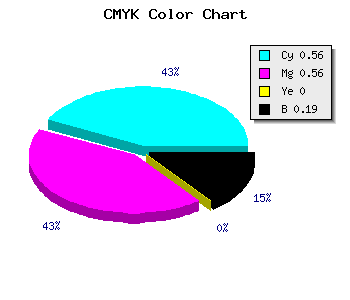 CMYK background color #5A5ACE code
