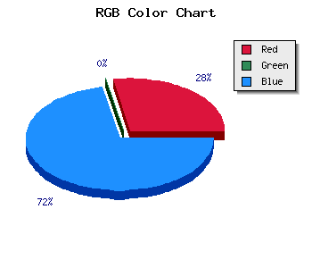 css #5B00EA color code html