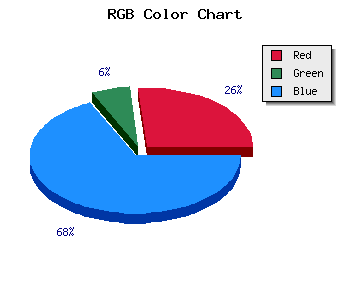 css #5B14EB color code html