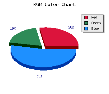 css #5B3EAD color code html