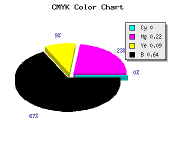 CMYK background color #5B4753 code