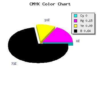 CMYK background color #5B4D53 code