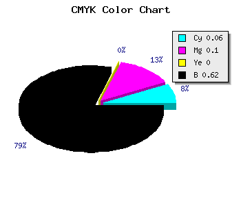CMYK background color #5B5761 code