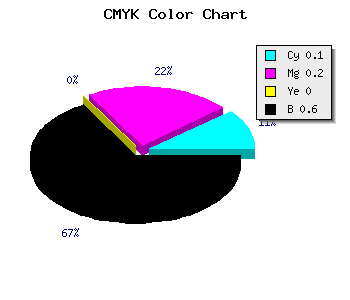 CMYK background color #5C5266 code